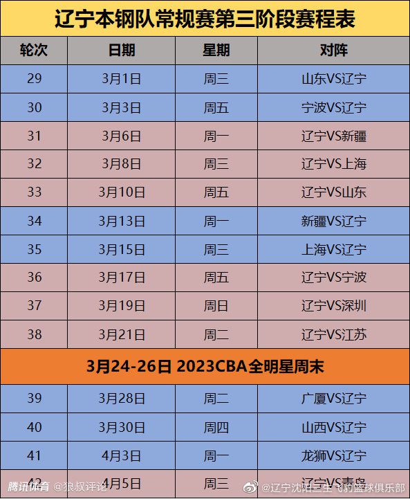 奥斯梅恩是蓝军目标 可能打破该队转会费纪录据《每日电讯报》 报道， 奥斯梅恩是切尔西冬窗头号的引援目标，他可能打破蓝军引入恩佐时创下的转会费纪录（1.068亿英镑）。